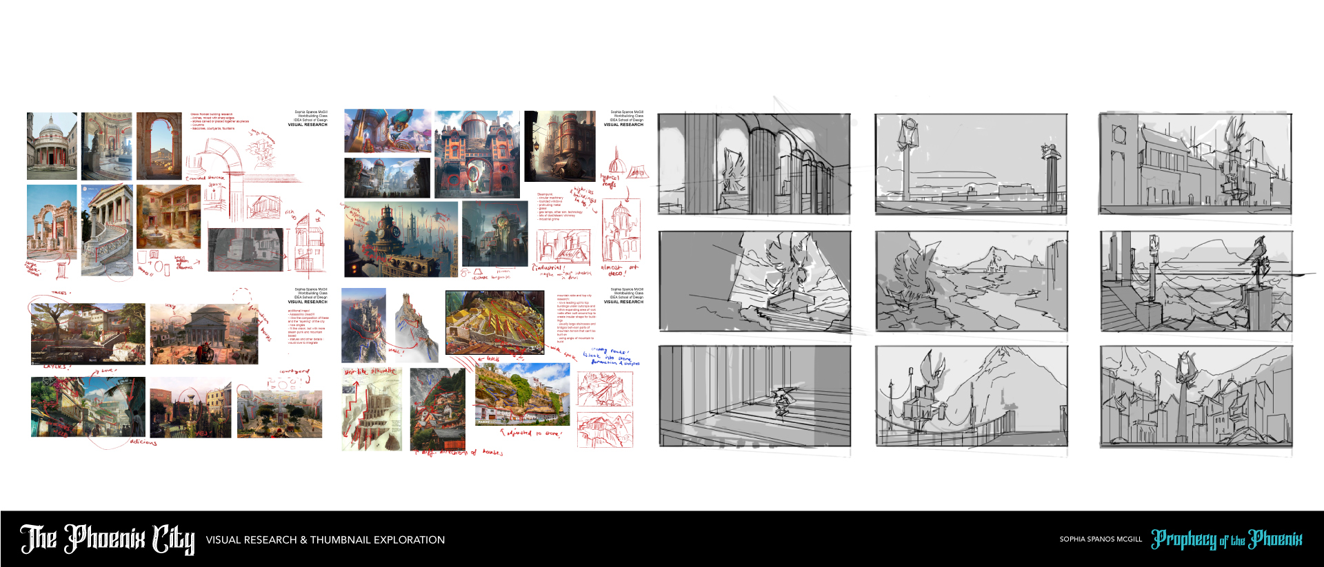 Prophecy of the Phoenix | roman steampunk city visual development
